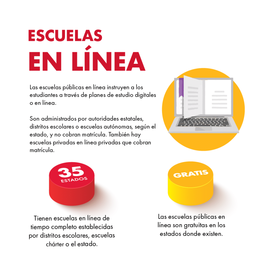 Escuelas en linea